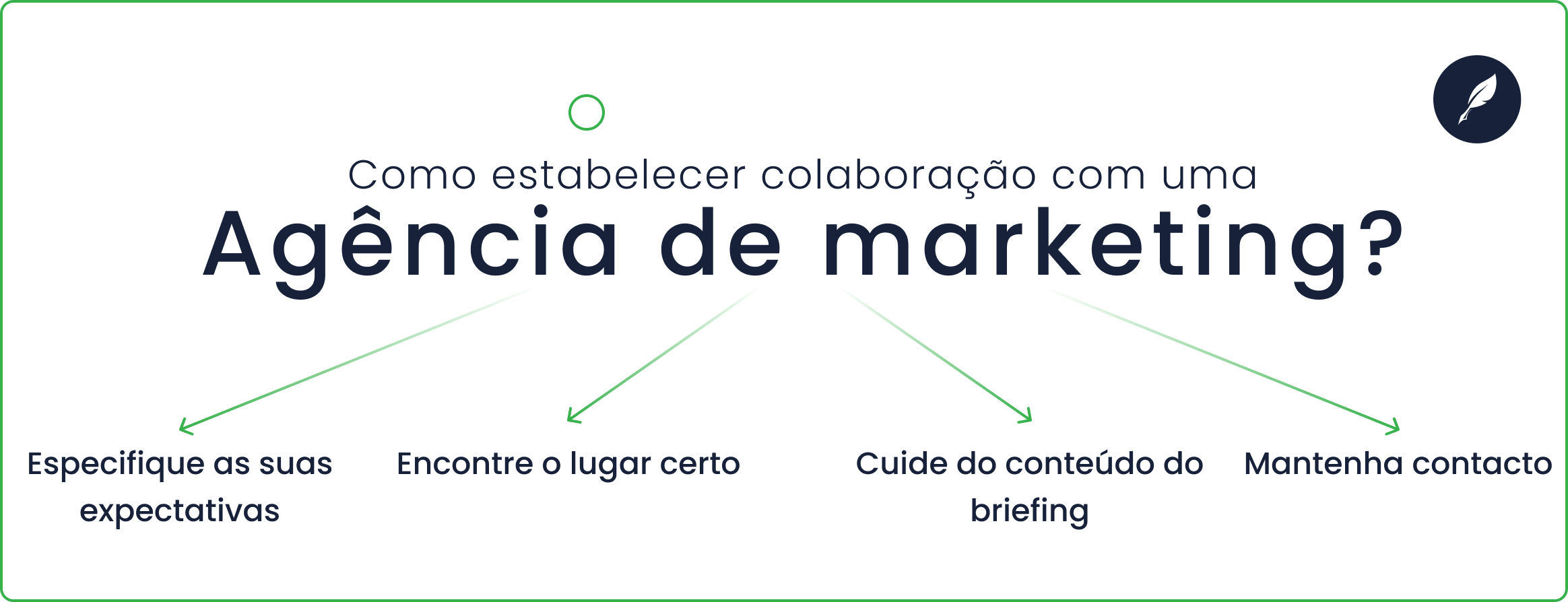 Como estabelecer colaboração com uma agência de marketing?