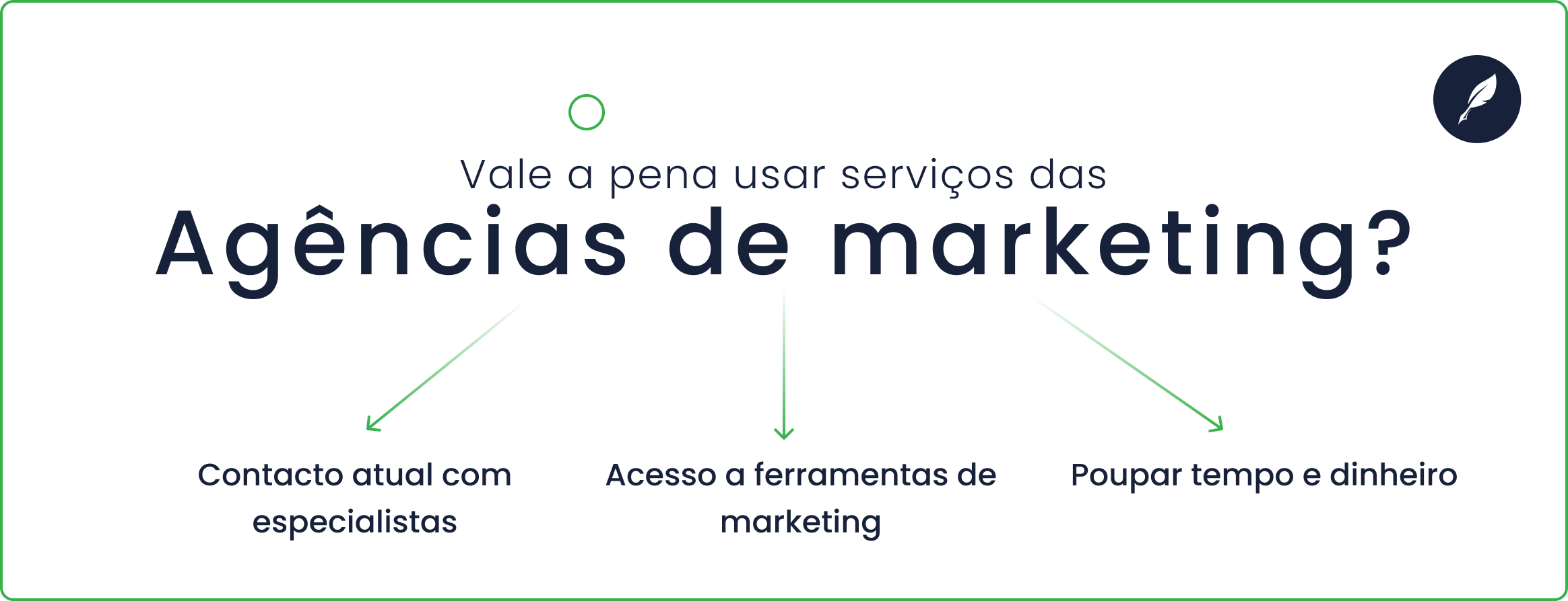 Vale a pena usar serviços das agências de marketing?