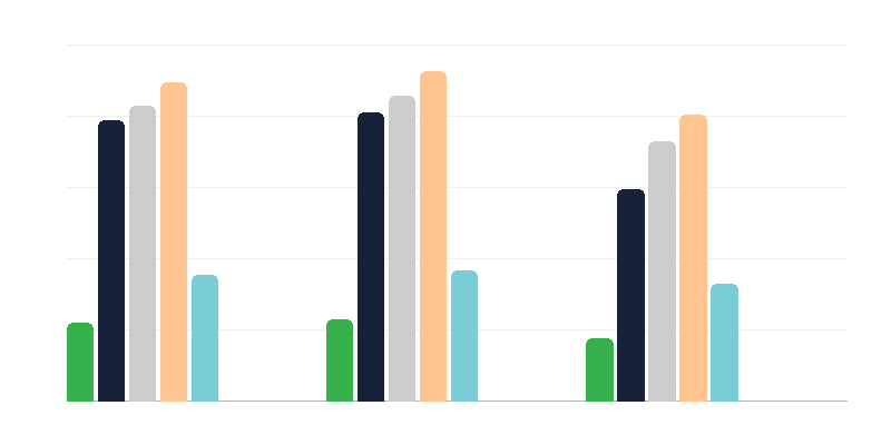 Educação de pessoas com deficiência