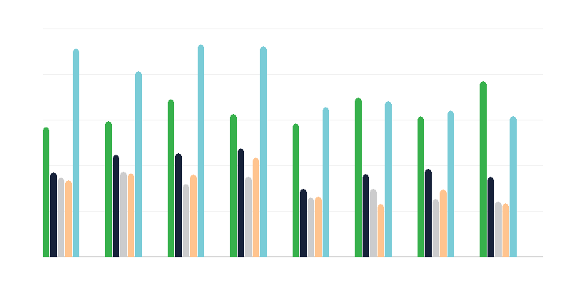 Vítimas de violação