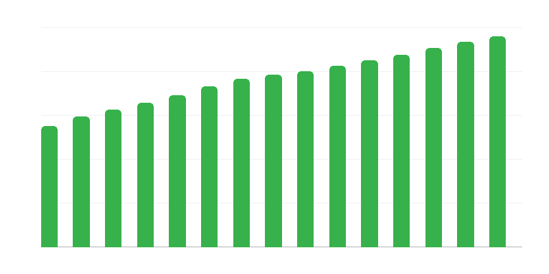 Ligações de esgoto em edifícios residenciais